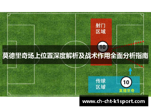 莫德里奇场上位置深度解析及战术作用全面分析指南