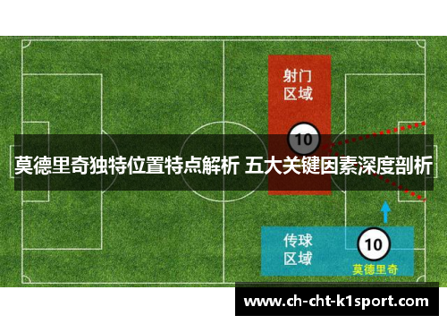 莫德里奇独特位置特点解析 五大关键因素深度剖析