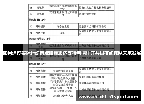如何通过实际行动向滕哈赫表达支持与信任并共同推动球队未来发展