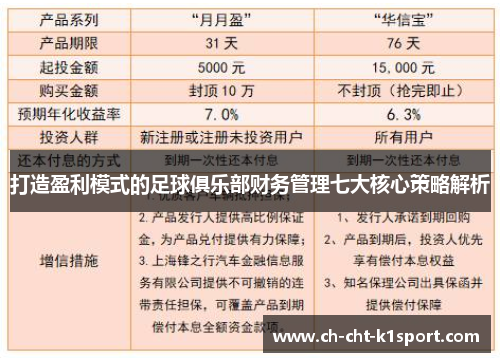 打造盈利模式的足球俱乐部财务管理七大核心策略解析