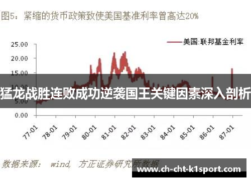 猛龙战胜连败成功逆袭国王关键因素深入剖析