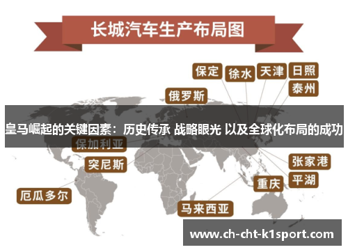 皇马崛起的关键因素：历史传承 战略眼光 以及全球化布局的成功