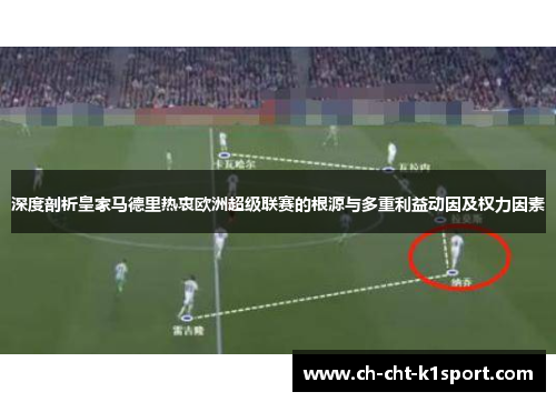 深度剖析皇家马德里热衷欧洲超级联赛的根源与多重利益动因及权力因素
