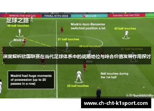 深度解析欧国联赛在当代足球体系中的战略地位与综合价值发展作用探讨