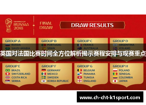 英国对法国比赛时间全方位解析揭示赛程安排与观赛重点