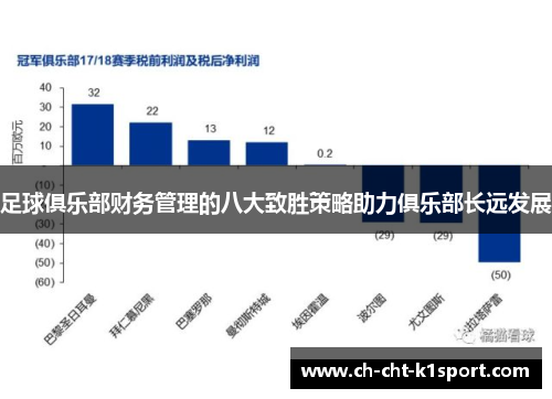 足球俱乐部财务管理的八大致胜策略助力俱乐部长远发展