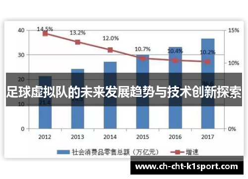 足球虚拟队的未来发展趋势与技术创新探索