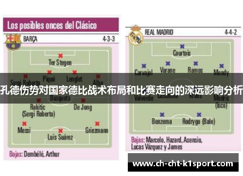孔德伤势对国家德比战术布局和比赛走向的深远影响分析