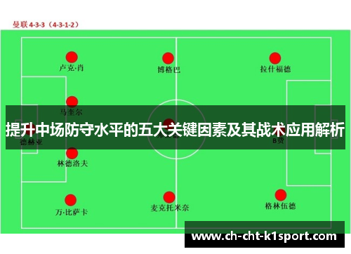 提升中场防守水平的五大关键因素及其战术应用解析