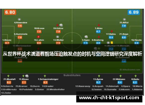从世界杯战术演进看前场压迫触发点的时机与空间逻辑研究深度解析