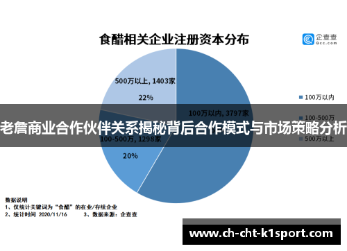 老詹商业合作伙伴关系揭秘背后合作模式与市场策略分析