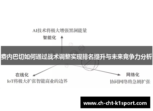 费内巴切如何通过战术调整实现排名提升与未来竞争力分析