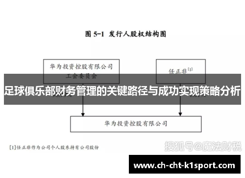 足球俱乐部财务管理的关键路径与成功实现策略分析