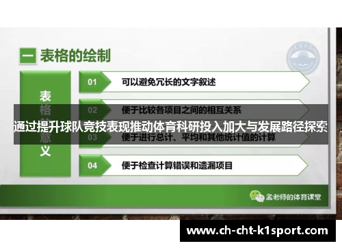 通过提升球队竞技表现推动体育科研投入加大与发展路径探索