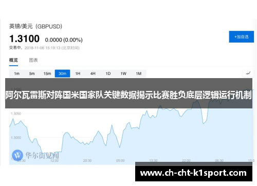 阿尔瓦雷斯对阵国米国家队关键数据揭示比赛胜负底层逻辑运行机制